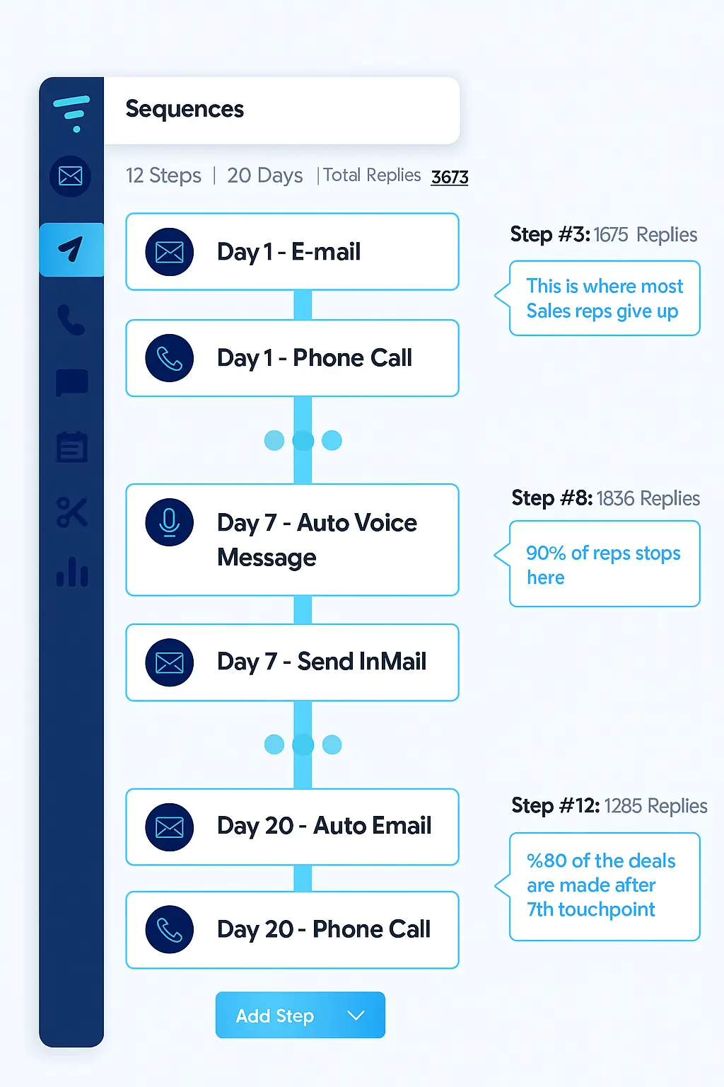 Lead Generation & Engagement